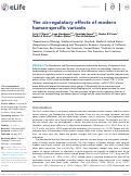 Cover page: The cis-regulatory effects of modern human-specific variants