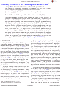 Cover page: Fluctuating zonal flows in the I-mode regime in Alcator C-Moda)