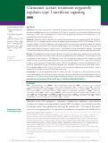 Cover page: Glatiramer acetate treatment negatively regulates type I interferon signaling