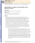 Cover page: Opposite Effects of Capacity Load and Resolution Load on Distractor Processing