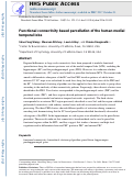 Cover page: Functional connectivity based parcellation of the human medial temporal lobe