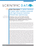 Cover page: A global database of water vapor isotopes measured with high temporal resolution infrared laser spectroscopy.