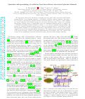 Cover page: Quantum anti-quenching of radiation from laser-driven structured plasma channels