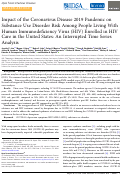 Cover page: Impact of the Coronavirus Disease 2019 Pandemic on Substance Use Disorder Risk Among People Living With Human Immunodeficiency Virus (HIV) Enrolled in HIV Care in the United States: An Interrupted Time Series Analysis