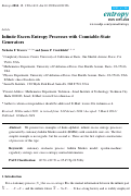 Cover page: Infinite Excess Entropy Processes with Countable-State Generators