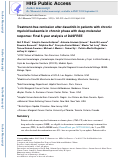 Cover page: Treatment‐free remission after dasatinib in patients with chronic myeloid leukaemia in chronic phase with deep molecular response: Final 5‐year analysis of DASFREE