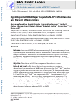 Cover page: Ogg1-Dependent DNA Repair Regulates NLRP3 Inflammasome and Prevents Atherosclerosis