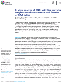 Cover page: In vitro analysis of RQC activities provides insights into the mechanism and function of CAT tailing