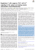 Cover page: Regulatory T cells suppress Th17 cell Ca2+ signaling in the spinal cord during murine autoimmune neuroinflammation