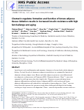 Cover page: Chemerin regulates formation and function of brown adipose tissue: Ablation results in increased insulin resistance with high fat challenge and aging