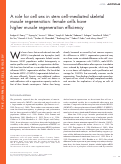 Cover page: A role for cell sex in stem cell–mediated skeletal muscle regeneration: female cells have higher muscle regeneration efficiency