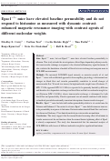 Cover page: Epac1−/− mice have elevated baseline permeability and do not respond to histamine as measured with dynamic contrast‐enhanced magnetic resonance imaging with contrast agents of different molecular weights