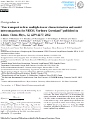 Cover page: Corrigendum to ``Gas transport in firn: multiple-tracer characterisation and model intercomparison for NEEM, Northern Greenland'' published in Atmos. Chem. Phys., 12, 4259–-4277, 2012