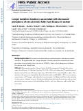 Cover page: Longer lactation duration is associated with decreased prevalence of non-alcoholic fatty liver disease in women