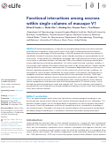 Cover page: Functional interactions among neurons within single columns of macaque V1.