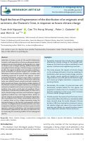 Cover page: Rapid decline and fragmentation of the distribution of an enigmatic small carnivore, the Owston’s Civet, in response to future climate change