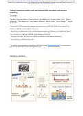 Cover page: Probing chromatin accessibility with small molecule DNA intercalation and nanopore sequencing