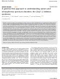 Cover page: A genetics-first approach to understanding autism and schizophrenia spectrum disorders: the 22q11.2 deletion syndrome