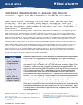 Cover page: Higher doses of tisagenlecleucel associate with improved outcomes: a report from the pediatric real-world CAR consortium