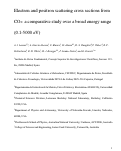 Cover page: Electron and Positron Scattering Cross Sections from CO2: A Comparative Study over a Broad Energy Range (0.1–5000 eV)