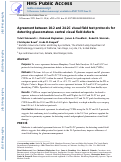 Cover page: Agreement Between 10-2 and 24-2C Visual Field Test Protocols for Detecting Glaucomatous Central Visual Field Defects