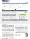 Cover page: Unraveling the Effect of Stacking Configurations on Charge Transfer in WS2 and Organic Semiconductor Heterojunctions.