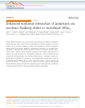 Cover page: Enhanced nonlinear interaction of polaritons via excitonic Rydberg states in monolayer WSe2