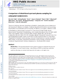 Cover page: Comparison of dried blood spot and plasma sampling for untargeted metabolomics