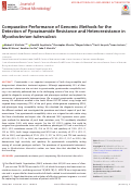 Cover page: Comparative Performance of Genomic Methods for the Detection of Pyrazinamide Resistance and Heteroresistance in Mycobacterium tuberculosis.