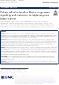 Cover page: Enhanced mitochondrial fission suppresses signaling and metastasis in triple-negative breast cancer