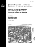 Cover page: Sensitivity of Forced Air Distribution System Efficiency to Climate, Duct Location, Air Leakage, and Insulation