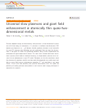 Cover page: Universal slow plasmons and giant field enhancement in atomically thin quasi-two-dimensional metals