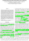 Cover page: Evaluating human and machine understanding of data visualizations