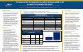 Cover page: Outcomes and risk of complications for patients undergoing dilation and evacuation for intrauterine fetal demise