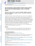 Cover page: Few-shot learning creates predictive models of drug response that translate from high-throughput screens to individual patients