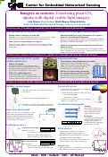 Cover page: Imagers as Sensors: Correlating Plant CO2 Uptake with Digital Visible-Light Imagery