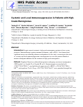 Cover page: Systemic and local immunosuppression in patients with high-grade meningiomas