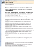 Cover page: Temporal Stability of Serum Concentrations of Cytokines and Soluble Receptors Measured Across Two Years in Low-Risk HIV-Seronegative Men