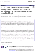 Cover page: HT-SIP: a semi-automated stable isotope probing pipeline identifies cross-kingdom interactions in the hyphosphere of arbuscular mycorrhizal fungi