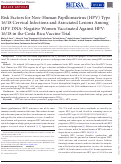 Cover page: Risk Factors for Non–Human Papillomavirus (HPV) Type 16/18 Cervical Infections and Associated Lesions Among HPV DNA–Negative Women Vaccinated Against HPV-16/18 in the Costa Rica Vaccine Trial