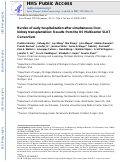 Cover page: Burden of early hospitalization after simultaneous liver–kidney transplantation: Results from the US Multicenter SLKT Consortium