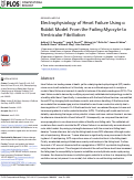 Cover page: Electrophysiology of Heart Failure Using a Rabbit Model: From the Failing Myocyte to Ventricular Fibrillation.