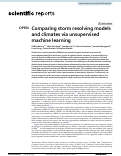 Cover page: Comparing storm resolving models and climates via unsupervised machine learning