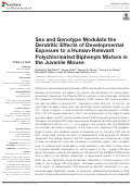 Cover page: Sex and Genotype Modulate the Dendritic Effects of Developmental Exposure to a Human-Relevant Polychlorinated Biphenyls Mixture in the Juvenile Mouse