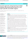 Cover page: Current genomic deep learning models display decreased performance in cell type-specific accessible regions.