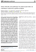 Cover page: Gene networks and pathways for plasma lipid traits via multitissue multiomics systems analysis