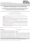 Cover page: Low frequency of genotypic resistance in HIV-1-infected patients failing an atazanavir-containing regimen: a clinical cohort study