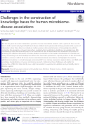 Cover page: Challenges in the construction of knowledge bases for human microbiome-disease associations.