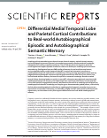 Cover page: Differential Medial Temporal Lobe and Parietal Cortical Contributions to Real-world Autobiographical Episodic and Autobiographical Semantic Memory