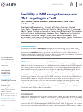 Cover page: Flexibility in PAM recognition expands DNA targeting in xCas9.